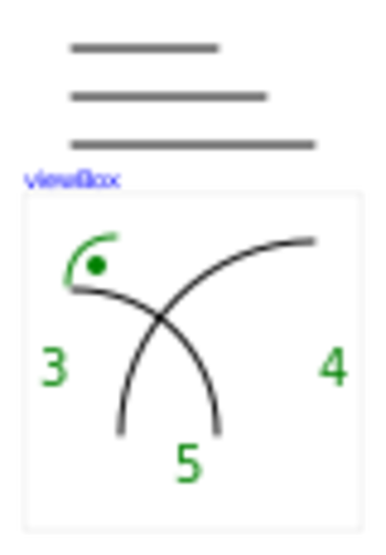 Elemente für die Pythagoras Animation