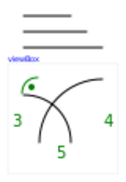 Datei:Animation Pythagoras Elemente.svg