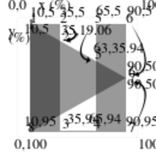 Datei:Shape-Morphing mit clip-path.svg