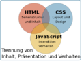 HTML-CSS-JS-card.svg