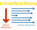 Vorschaubild der Version vom 18. August 2026, 08:53 Uhr