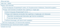 Vorschaubild der Version vom 16. Juni 2025, 10:21 Uhr