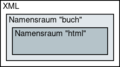 Vorschaubild der Version vom 8. Juli 2025, 11:44 Uhr