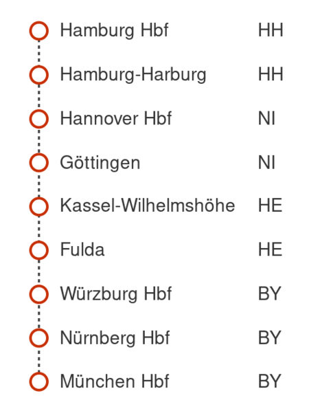 Screenshot Fahrplan