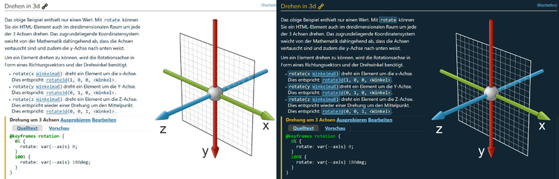 Datei:Infografik-Bsp-2.png