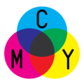CMYK subtractive color mixing.svg