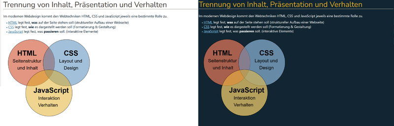 Datei:Infografik-Bsp-1.png